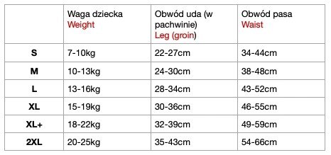Zestaw majtek treningowych dla chłopca -10% S 7-10kg