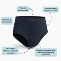 Wielorazowe majtki chłonne męskie BIAŁE 2XL - 100ml