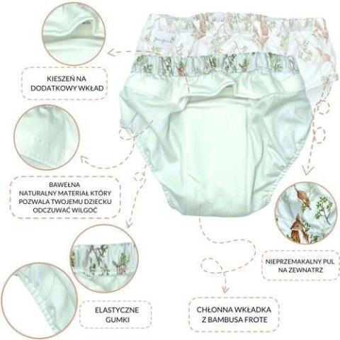 Majtki treningowe "SAMOLOTY"