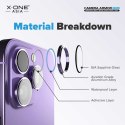 Szkło szafirowe X-ONE na obiektyw aparatu Camera Armor Pro - do iPhone 16e (SE 4 2025)
