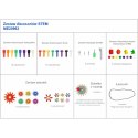 MASTERKIDZ Wolnostojąca Tablica Naukowa Kreatywna STEM 125 x 86 + Zestaw Akcesoriów