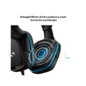 Słuchawki przewodowe nauszne Jack 3,5 mm z mikrofonem Logitech G432 czarne