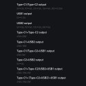 Baseus GaN3 Pro szybka ładowarka sieciowa GaN 2 x USB Typ C / 2 x USB 65W PD, QC4.0+, AFC, PPS + kabel USB Typ C - USB Typ C 1m