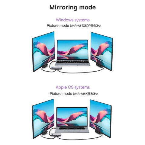 Baseus Metal Gleam Series stacja dokująca HUB 7 w 1 USB Typ C - 1 x HDMI / 1 x VGA / 3 x USB 3.2 Gen. 1 / 1 x Power Delivery / 1