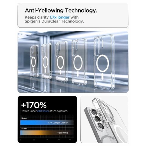 Etui Spigen Ultra Hybrid Mag MagSafe na Samsung Galaxy S26 Ultra - przezroczysto-białe