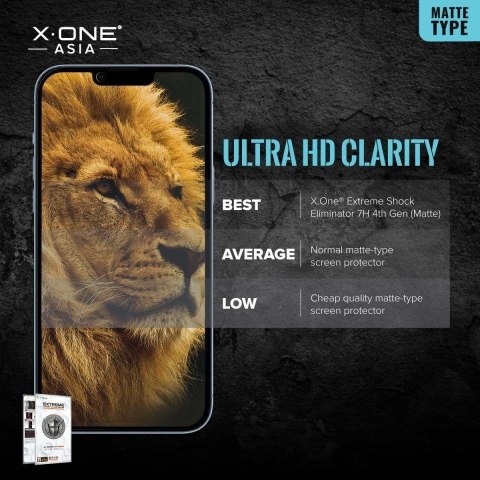 Protektor do iPhone 13 PRO MAX / 14 PLUS LCD X-One Extreme Shock Eliminator 4th gen. Matowe