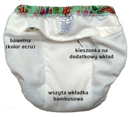 Majtki treningowe 