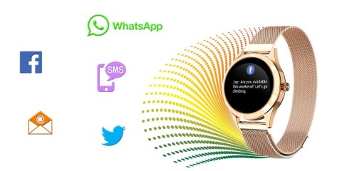 Damski SMARTWATCH G.Rossi + Dodatkowy pasek BF1-4D1-1
