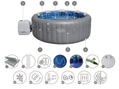 Bestway hydromasaż Lay-Z-Spa SANTORINI duże 7os 60075